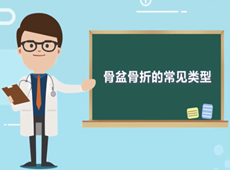 【醫(yī)療科普】骨盆骨折的常見類型有哪幾種？