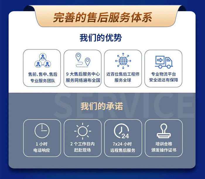 獲貼息貸款支持更新醫(yī)療設(shè)備，醫(yī)院開(kāi)始行動(dòng)了