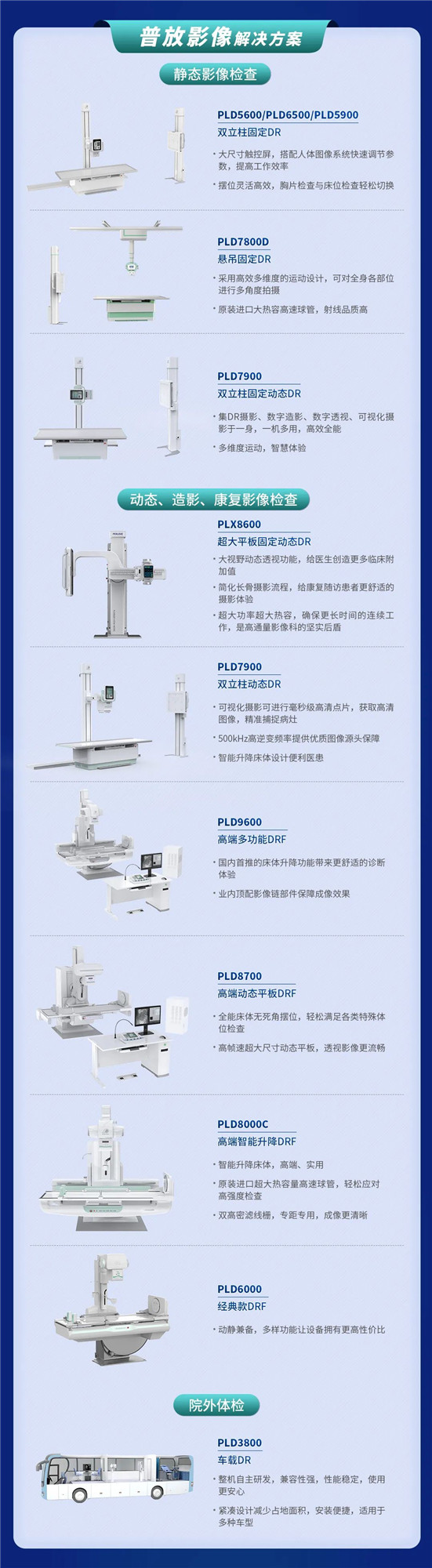 醫(yī)療貼息貸款開放！普愛醫(yī)療解決方案助力政策落實(shí)